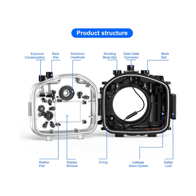 Seafrog Underwater Housing for Sony A7R-III / A7III 28-70mm