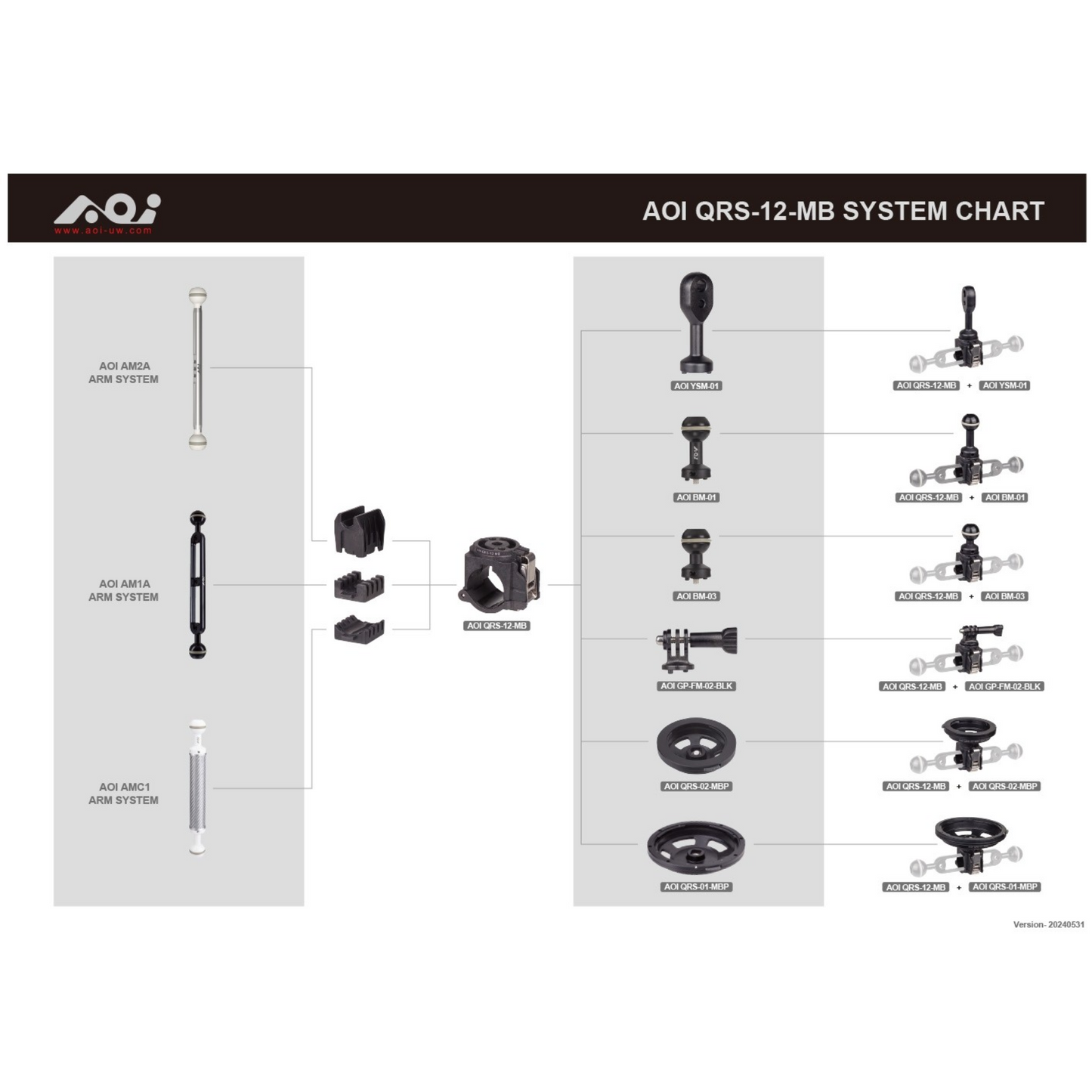 AOI QRS-12-MB-BM Quick Release System to 12 Mount Base to Ball Mount