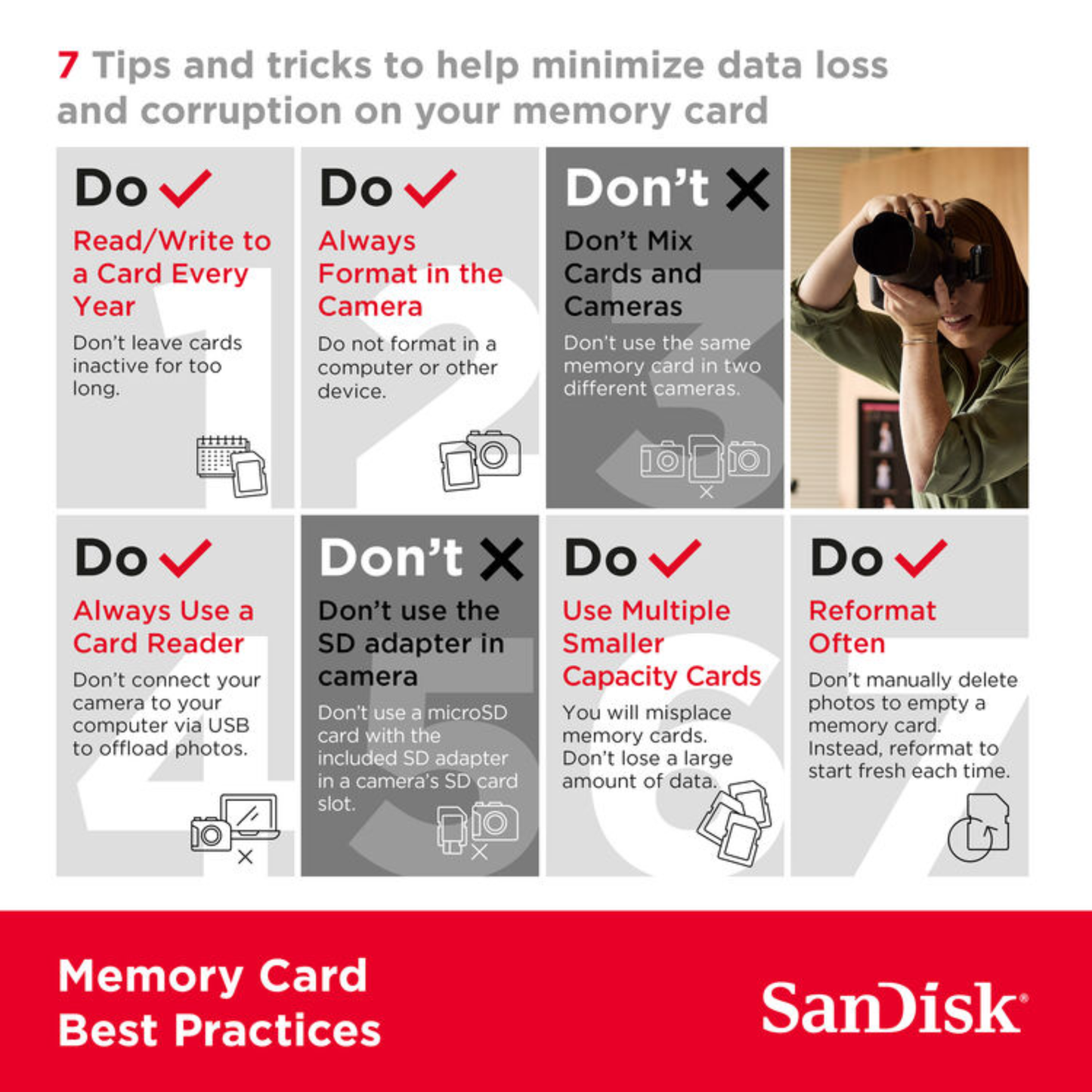 Sandisk SD Extreme Pro V90 UHS-II 128gb