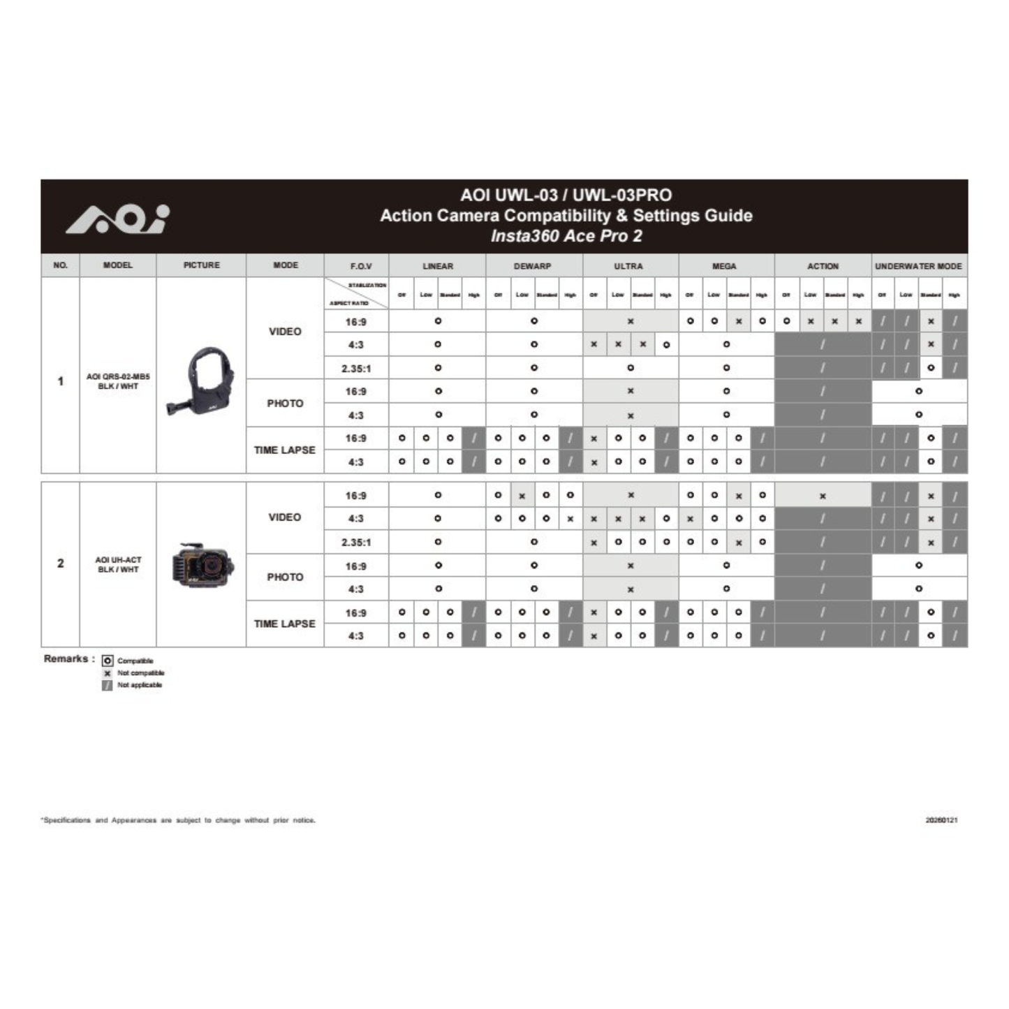 AOI QRS-02-MB5-WHT Quick Release System 02 Mount Base for Insta 360 Ace Pro 2 Dive Housings