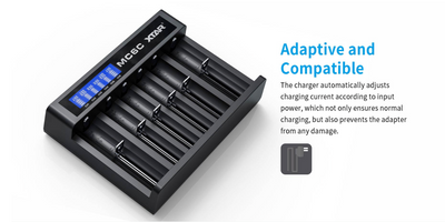 XTAR MC6C Type-C Smart Charger