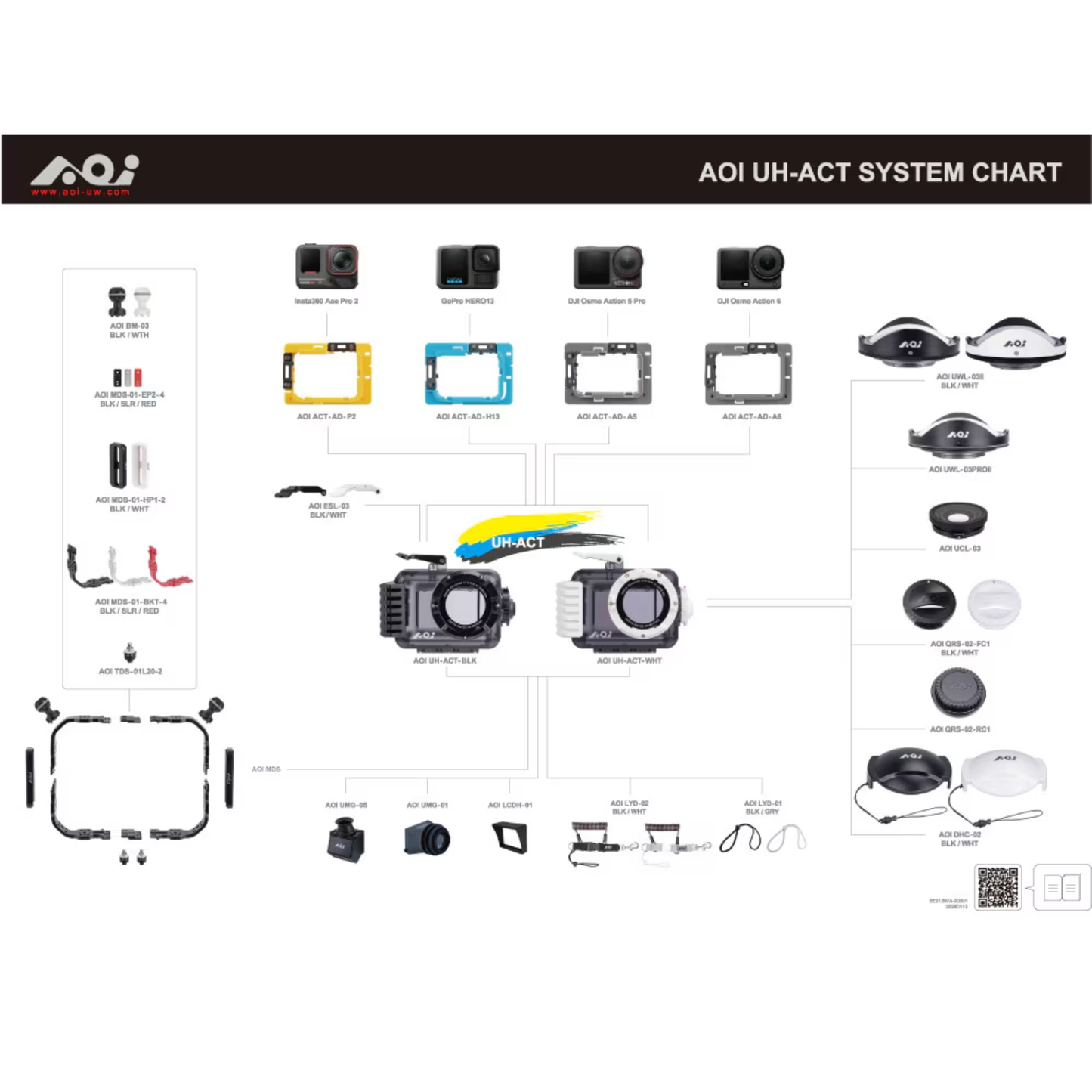 AOI UH-ACT-BLK Underwater Universal Housing for Action Cameras Black