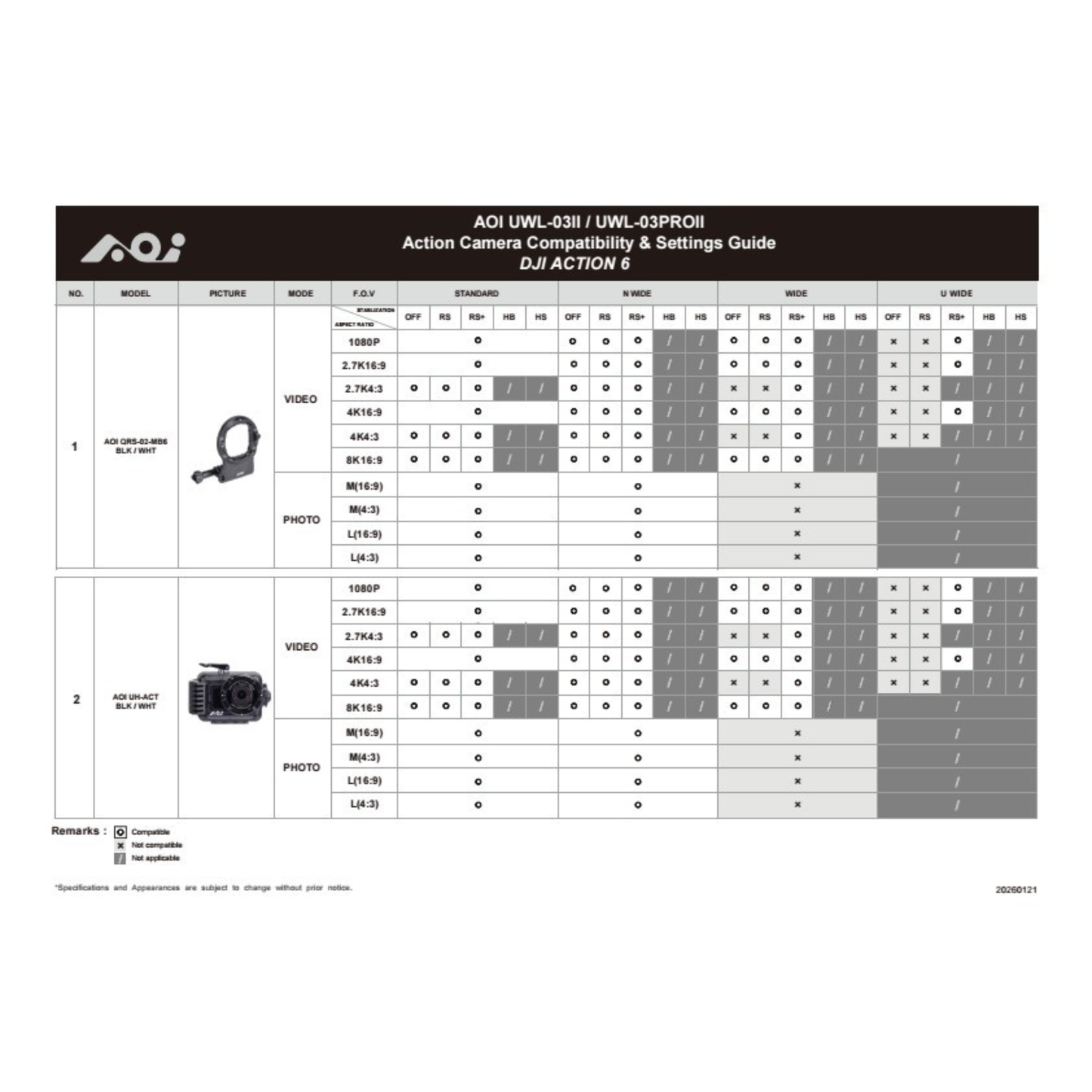 AOI Quick Release System 02 Mount Base for DJI OSMO Action 6 Waterproof Case White