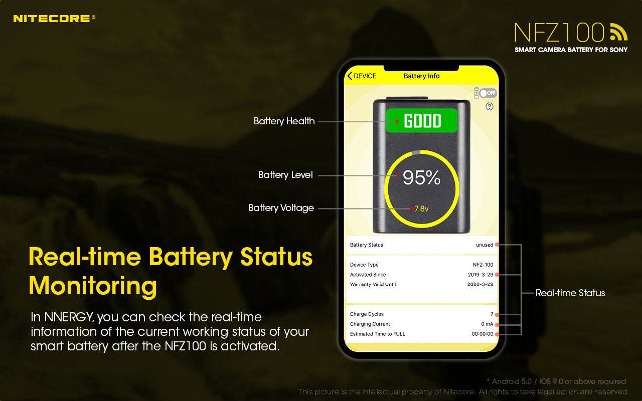 Nitecore NFZ100 Smart Battery for Sony Camera