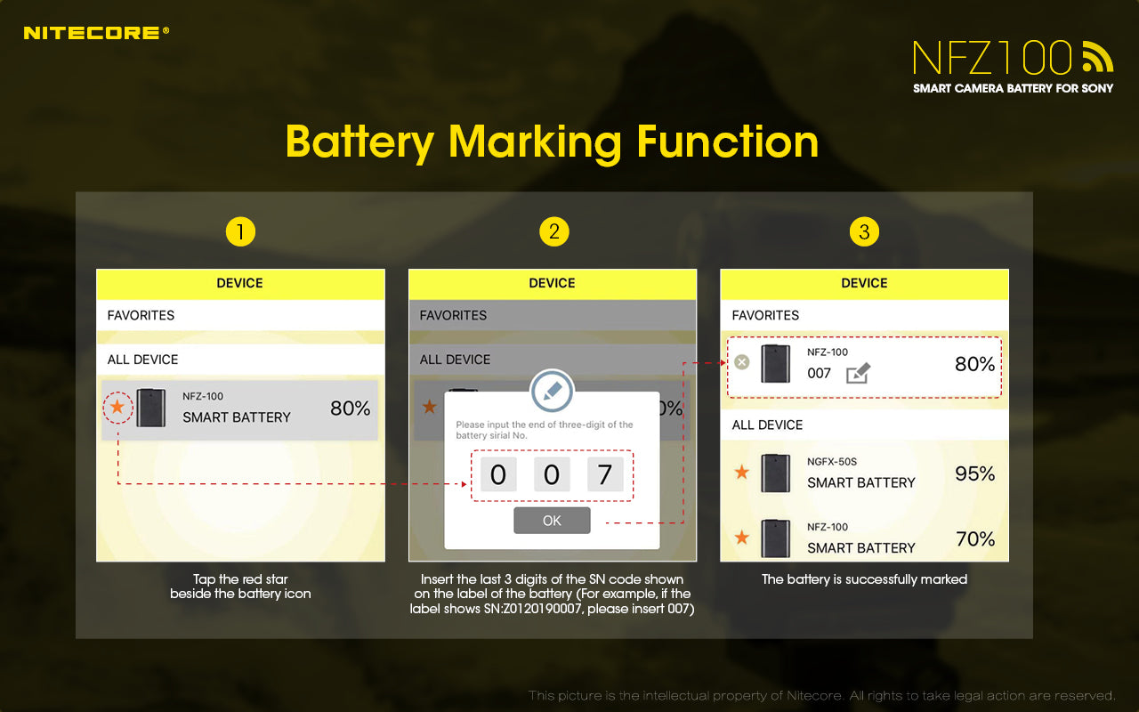 Nitecore NFZ100 Smart Battery for Sony Camera