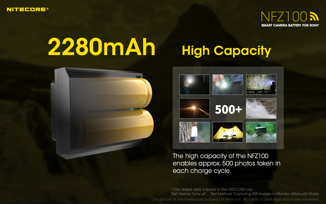 Nitecore NFZ100 Smart Battery for Sony Camera