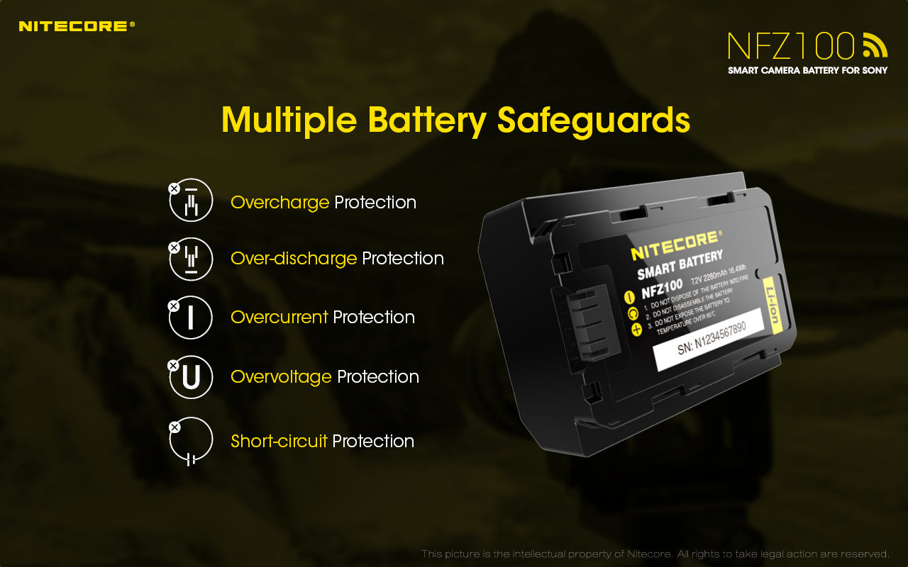 Nitecore NFZ100 Smart Battery for Sony Camera