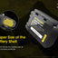 Nitecore NFZ100 Smart Battery for Sony Camera