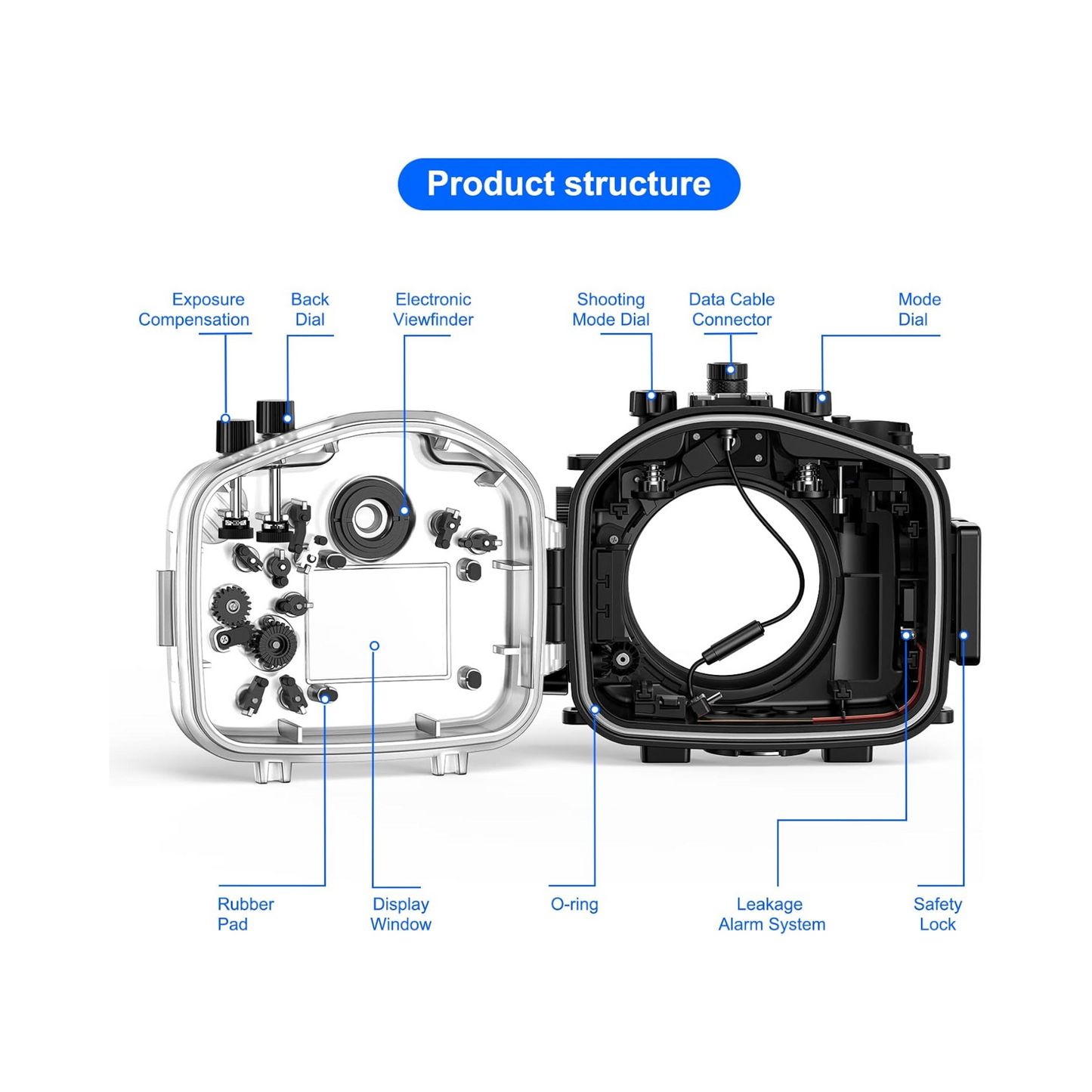 Seafrog Underwater Housing for Sony A7R-III 28-70mm