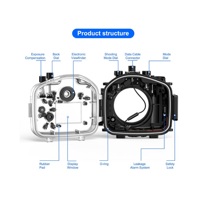 Seafrog Underwater Housing for Sony A7R-III 28-70mm