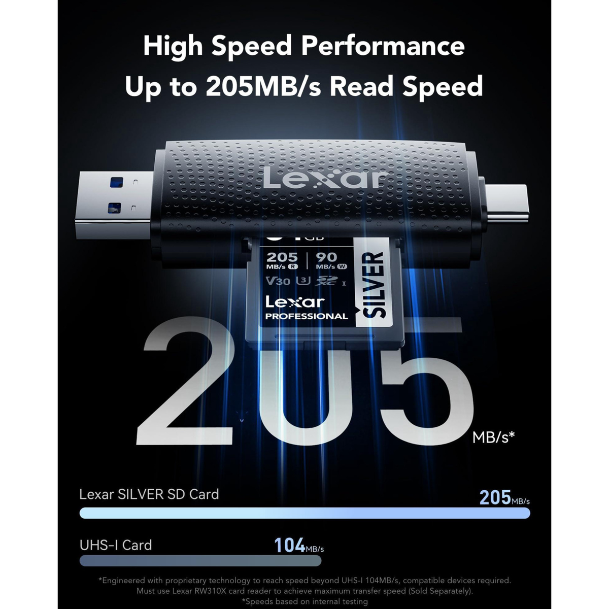Lexar Professional SILVER SDXC UHS-I V30 SD Card, Up to 205MB/s Read, 90MB/s Write