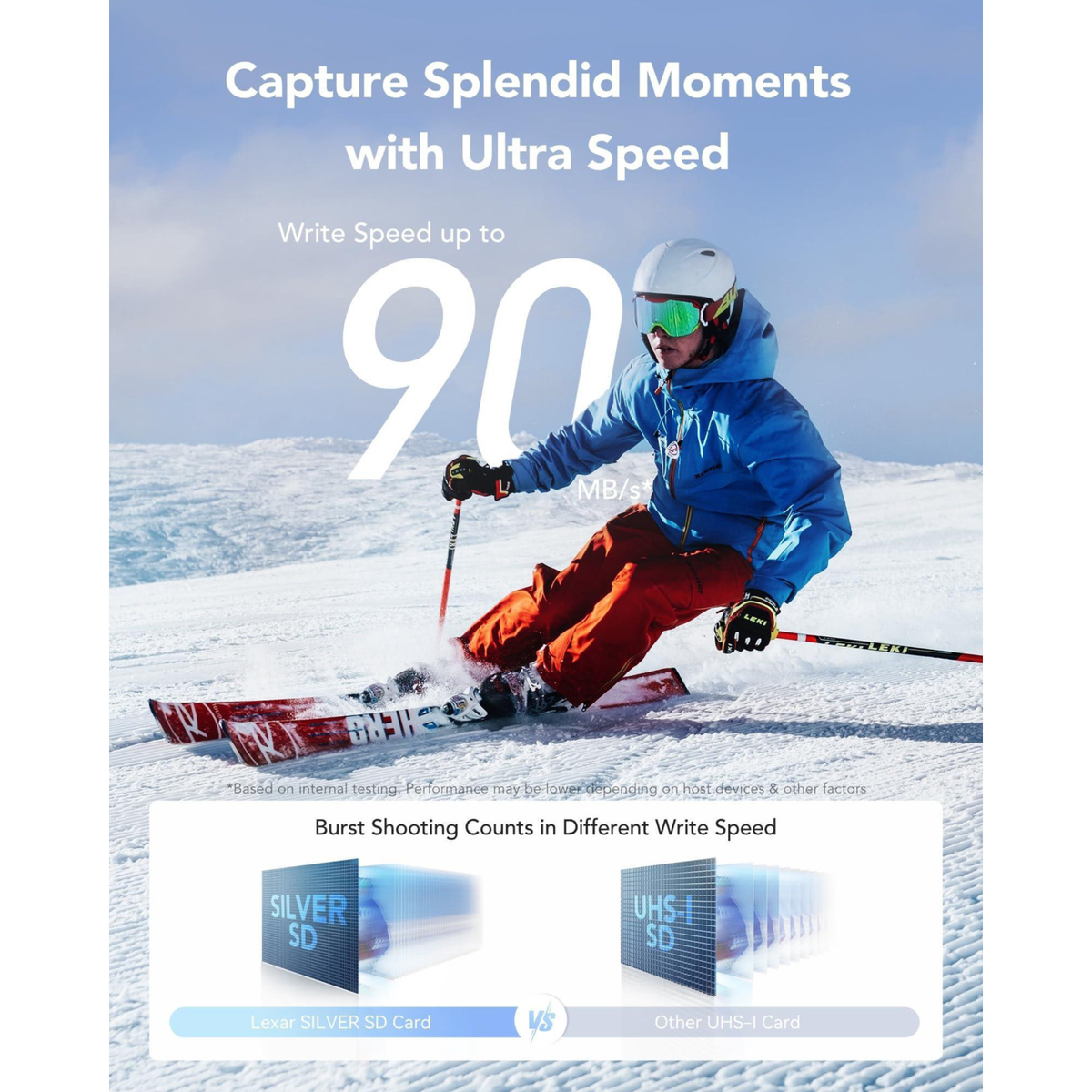 Lexar Professional SILVER SDXC UHS-I V30 SD Card, Up to 205MB/s Read, 90MB/s Write