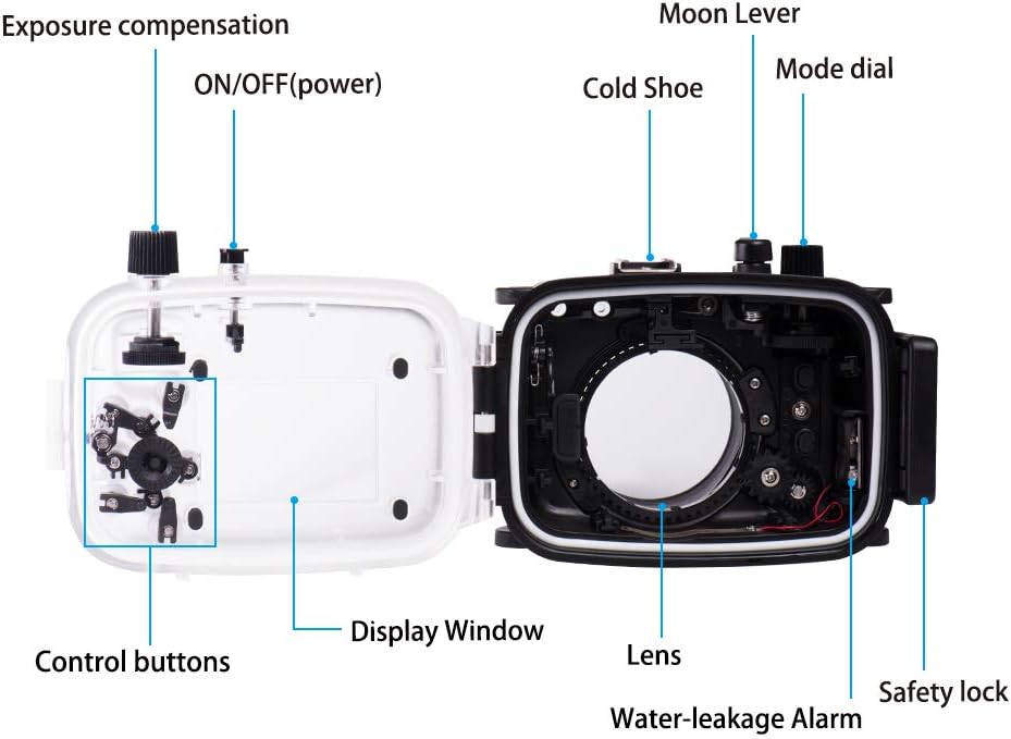 Seafrog Underwater Housing for Canon G7X Mark III