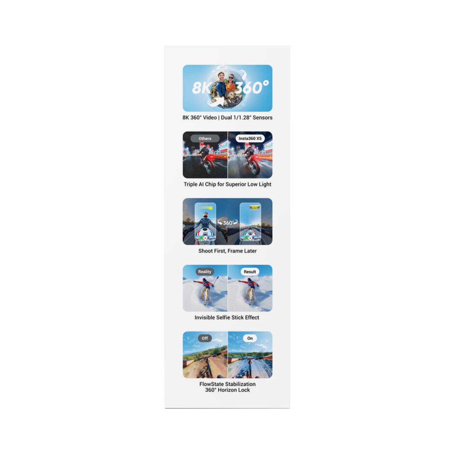 Insta360 X5 360 Action Camera Essentials Bundle