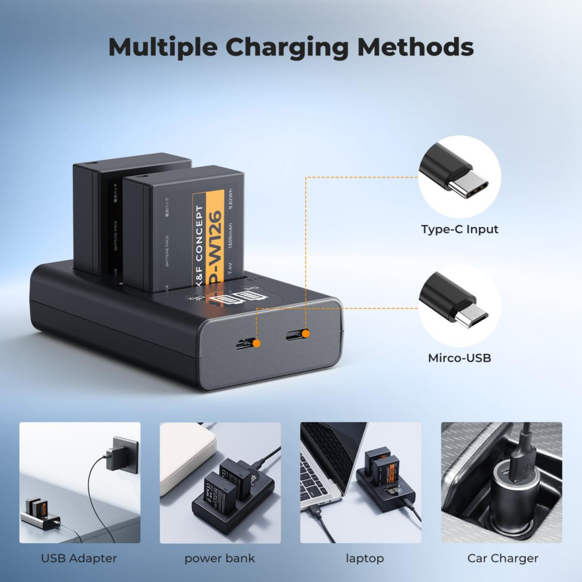 K&F Concept (2-Pack) NP-W126S NPW126 Battery and Dual Charger Kit for FUJIFILM XS10 XT30 XT20 XE4 X100V A5 Camera with Micro USB and Type C Port