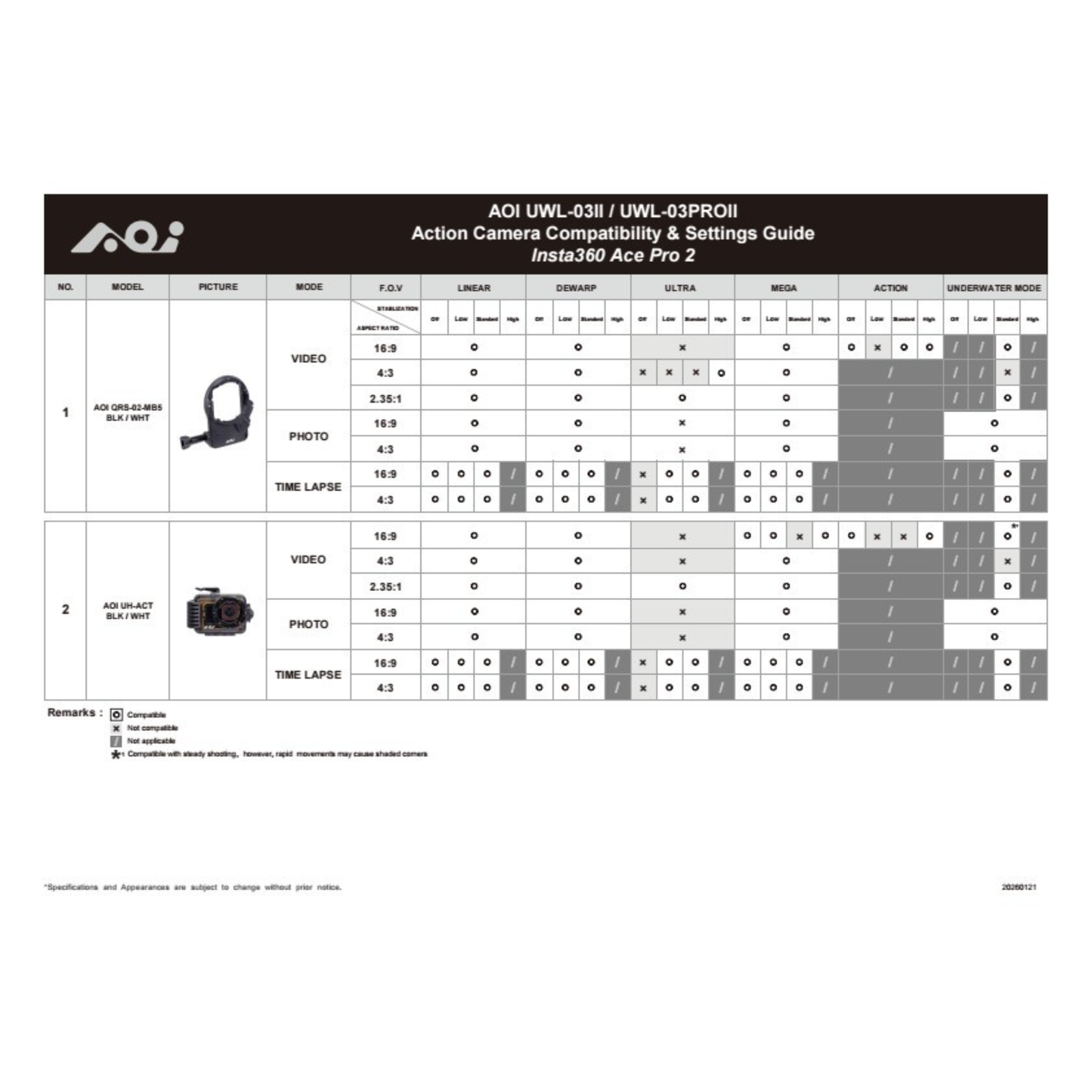 AOI UWL-03II-BLK Underwater 0.73X Wide Angle Conversion Lens Mark II for Action Camera & Phone - Black