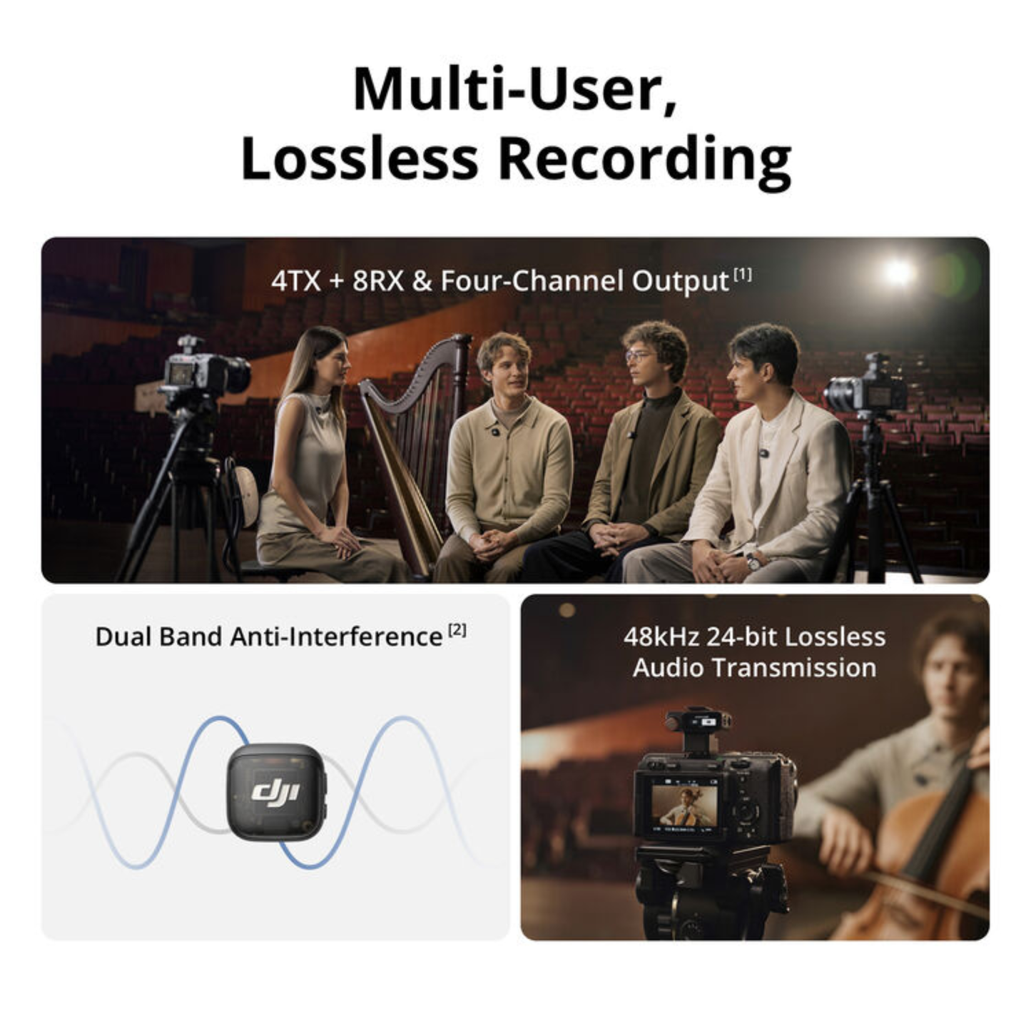 DJI Mic 3 (1TX + 1RX) Wireless Microphone