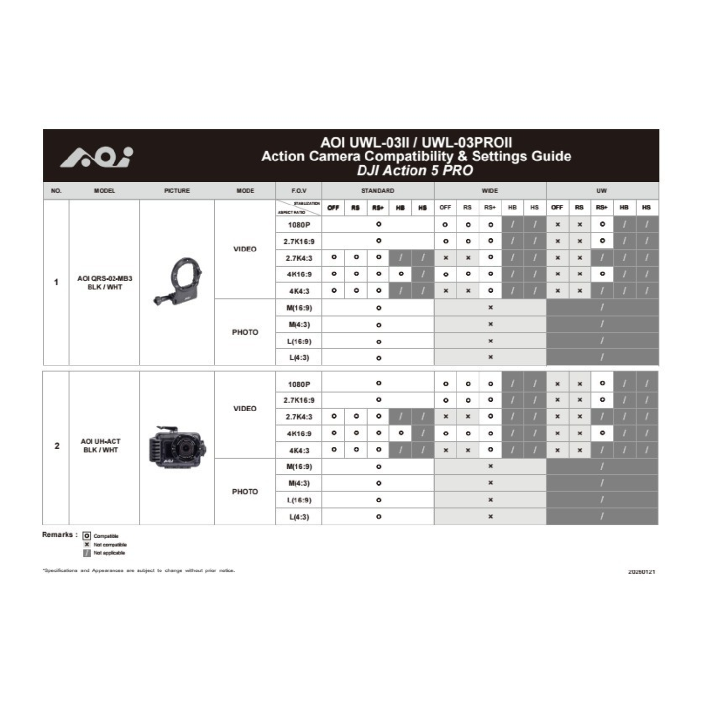 AOI UWL-03II-WHT Underwater 0.73X Wide Angle Conversion Lens Mark II for Action Camera & Phone - White