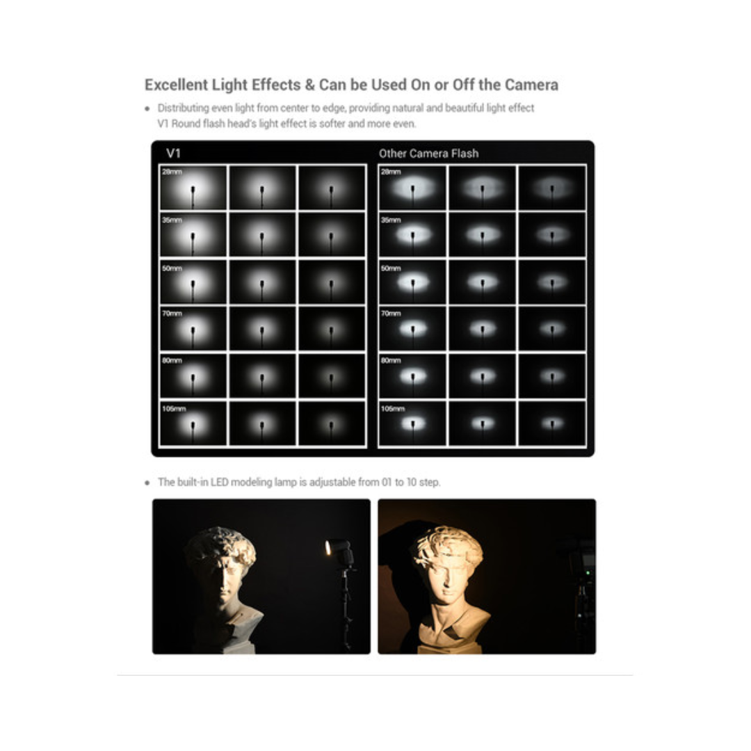 Godox Speedlite V1 for Canon Mount