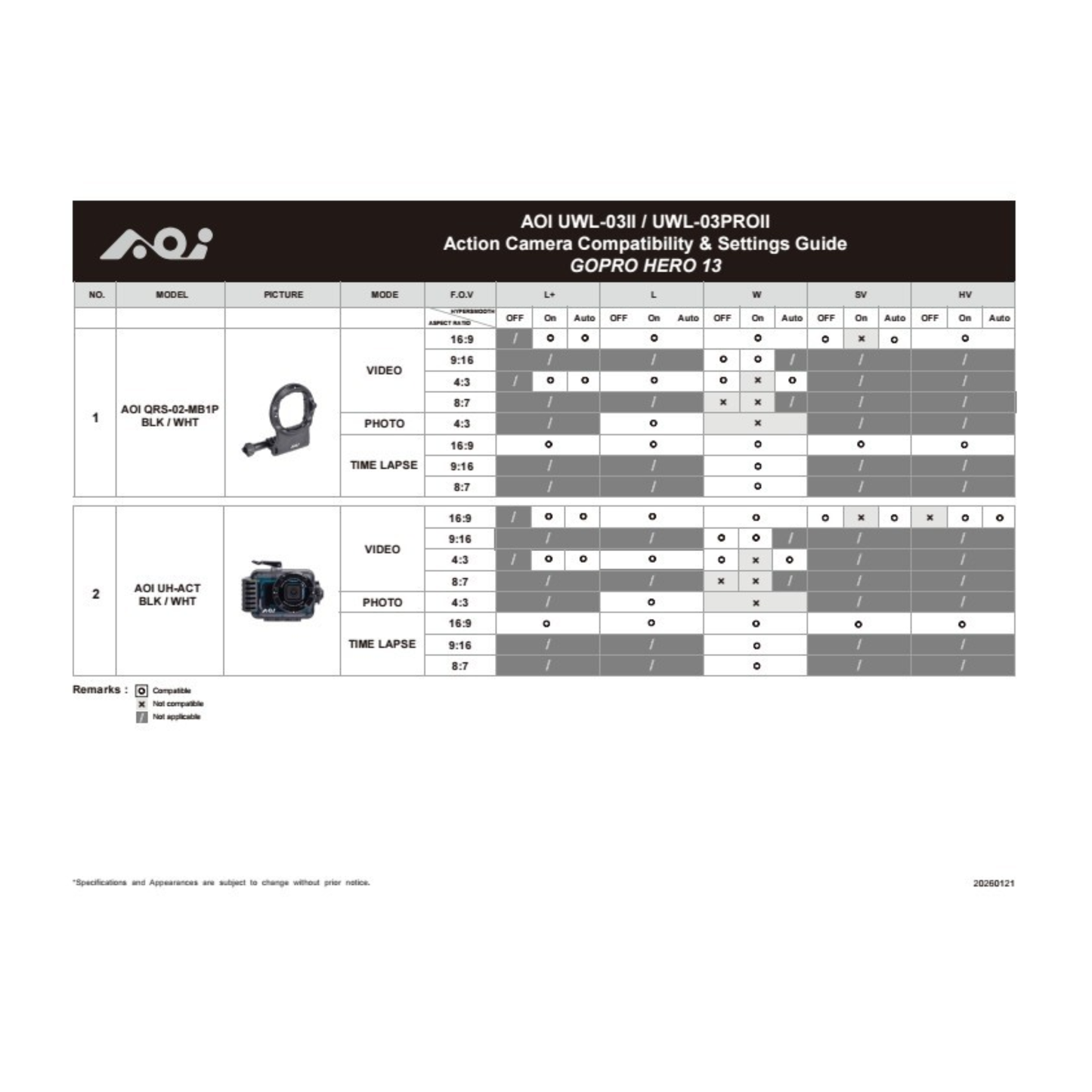 AOI UWL-03II-BLK Underwater 0.73X Wide Angle Conversion Lens Mark II for Action Camera & Phone - Black