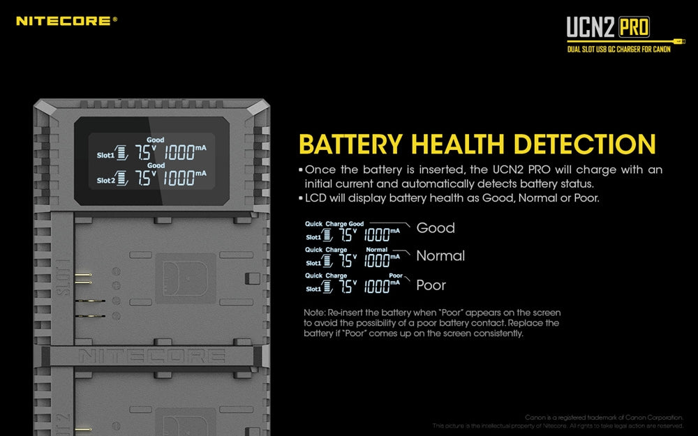 Nitecore UCN2 PRO Dual Slot USB Charger for Canon LP-E6N Battery