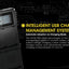 Nitecore UCN2 PRO Dual Slot USB Charger for Canon LP-E6N Battery