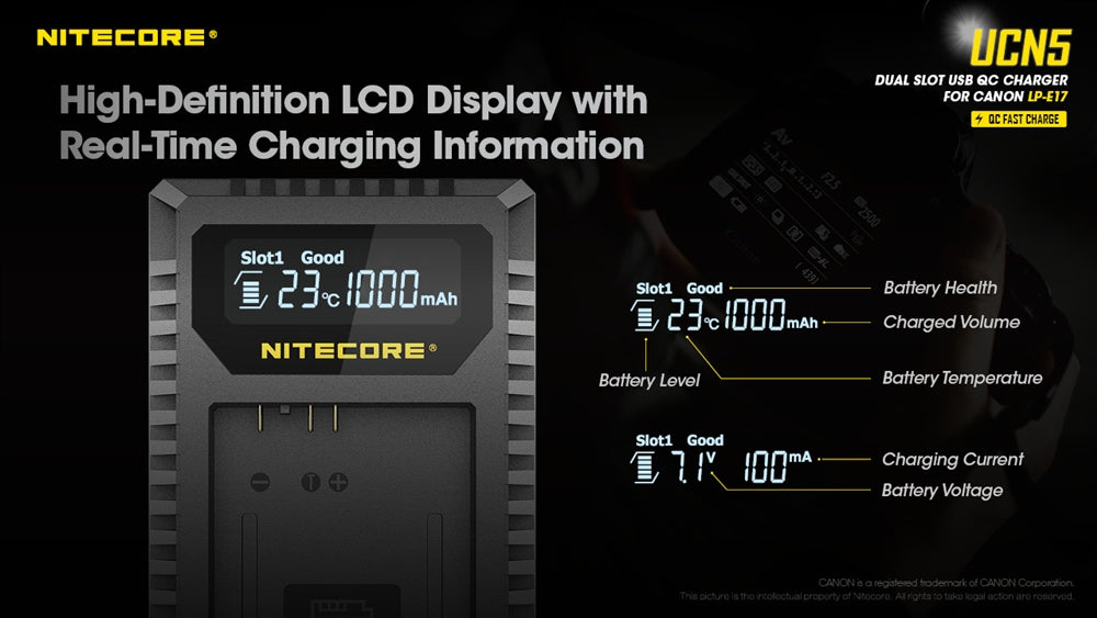 Nitecore UCN5 Dual Slot USB Charger for Canon LP-E17 Battery