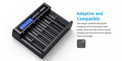 XTAR MC6C  Type-C Smart Charger