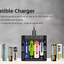 Xtar L4 Charger only